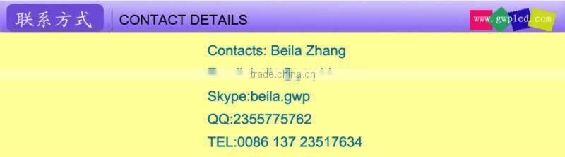 15W waterproof Led Par light