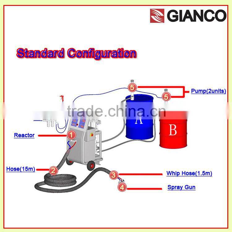 2016 Roof Insulation Spray Roof Coating Machine
