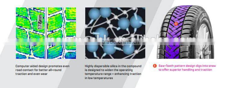 Allseason tyres AP2-Maxxis/Chengshin 185/60R14 205/55R16 195/50R16