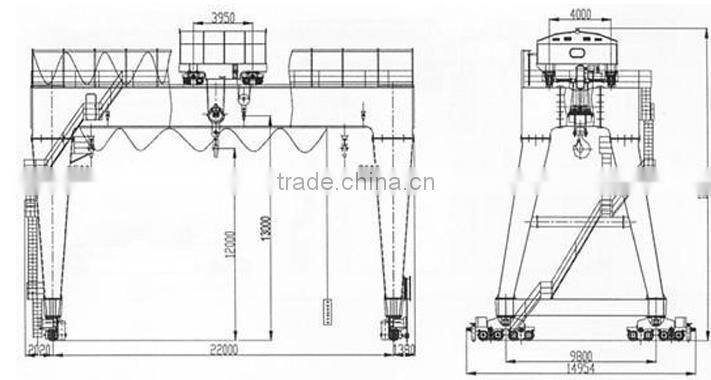 5-500ton Used Double Beam Gantry Crane Machines For Sale