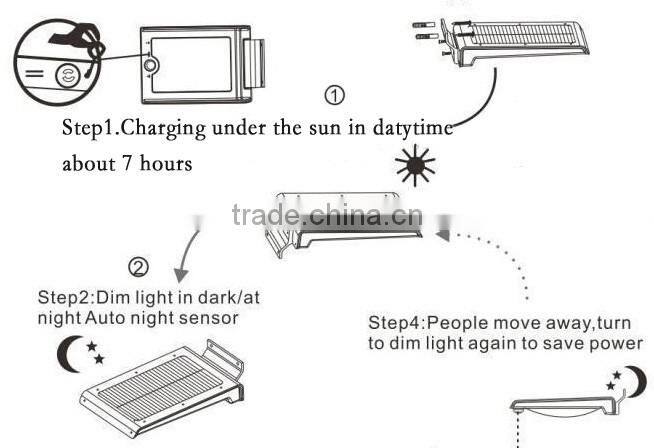 wall mounted lights modern wall lamps best led motion sensor light