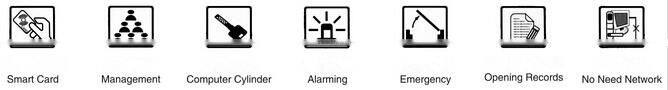Computer Controlled Sensor Door Knob Lock