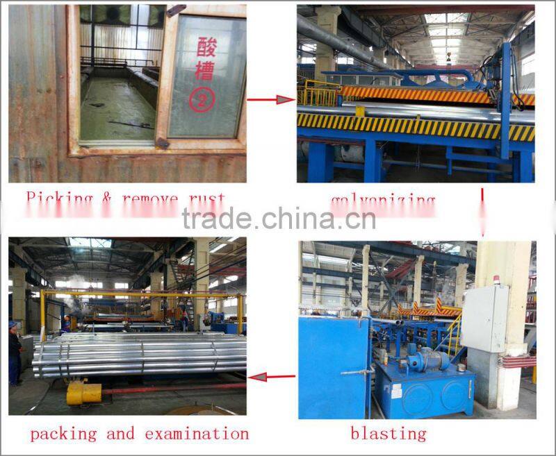 galvanized malleable iron pipe fitting with API ISO certification