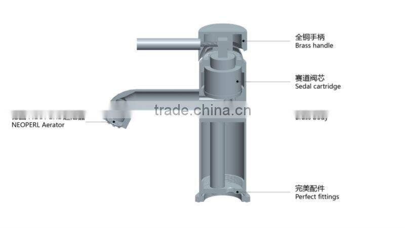 Single Lever Basin Mixer with Watermark, UPC, WARS and CE Approval