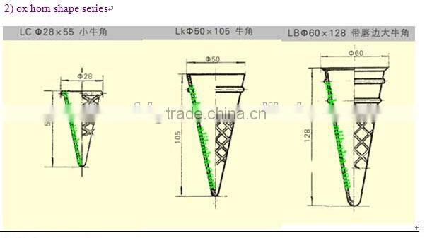 Ice cream cone baking machine with casting mold