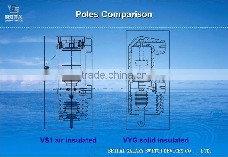 11kV 630A Embedded Pole MV Withdrawable/Fixed Version Vacuum Circuit Breaker