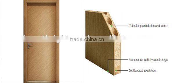 Contemporary Bathroom Cheap Hanging Sliding Door