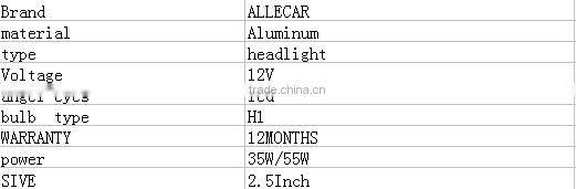 The most popular h1 projector lens with led angel eye , auto kit hid xenon projectoror lens