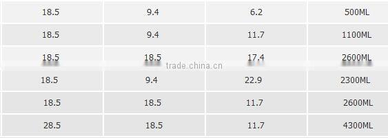 Plastic storage containers set
