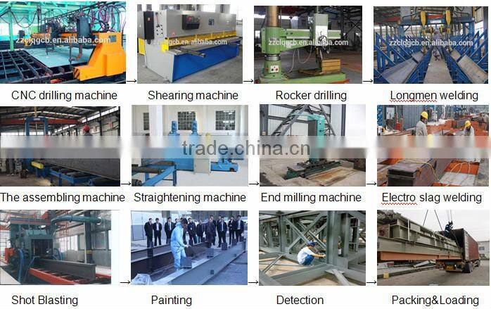 modern prefab villas