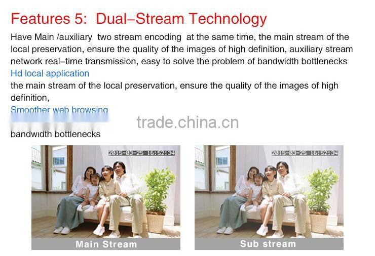 High Definition Camera Security XKA