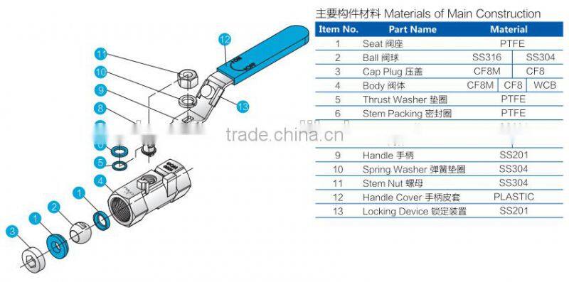 1pc ball valve reduce port