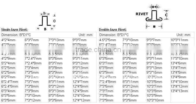 Collision Nail Double Layer 15x15x9mm
