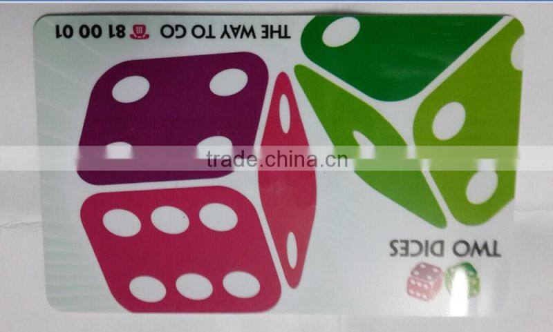 Writable programmable Magnetic Card