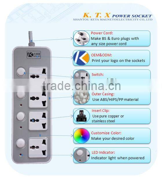 4 Gang Independent Switch Multi Plug Extension Cord Socket With CE