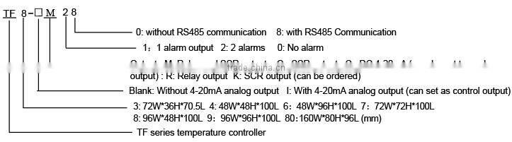 Panel Mounting Intelligent Pid Temperature Controller With RS485 Modbus