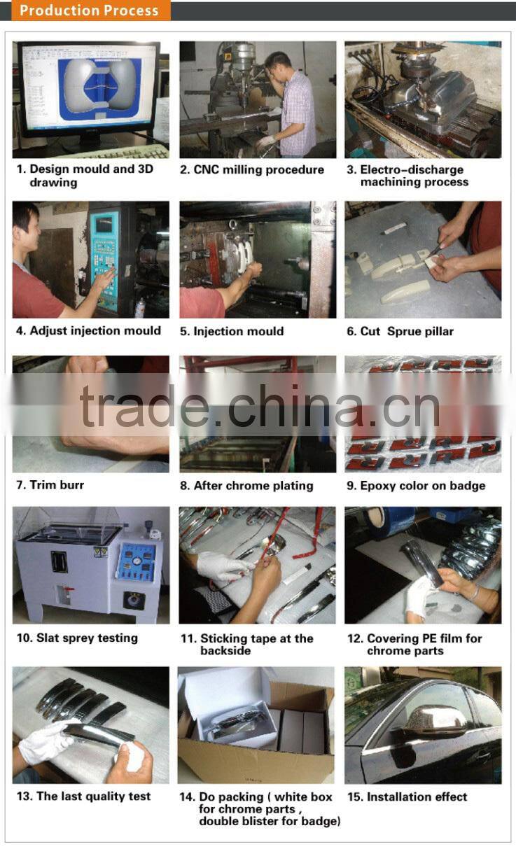 High quality exterior door handle cover plate