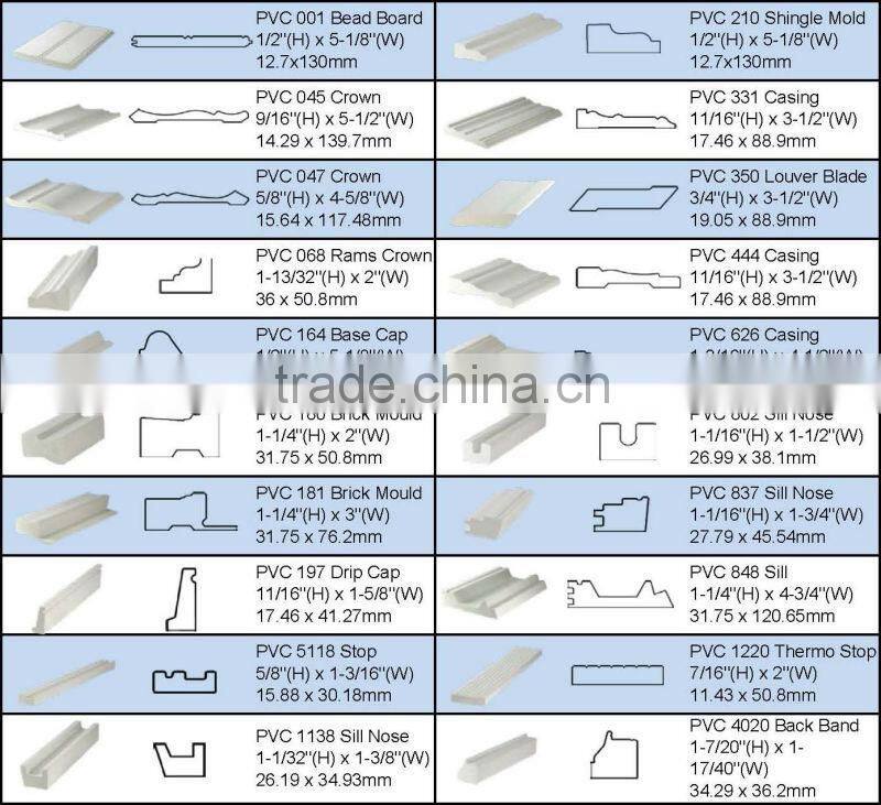 PVC Trim and Moulding
