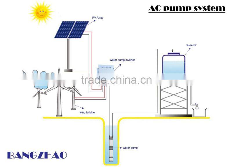 AC solar pump inverter 55kw with grid or diesel generator backup
