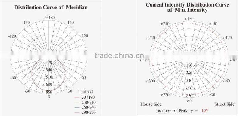 CE/ROHS cerfified 18w led round ceiling panel lighting,cut size 180mm ,80lm/w, ra80,AL+Glass, 5 years warranty