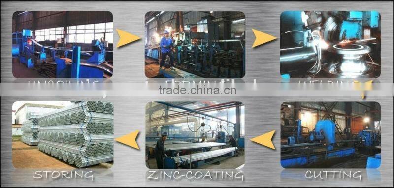 galvanized pipe/galvanied steel structures/GI tube