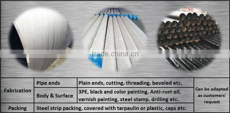 Spiral Pipe of 3PE Coating