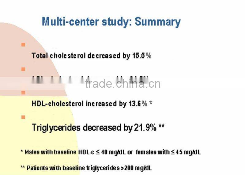 Red Yeast Rice -100% Citrinin Free