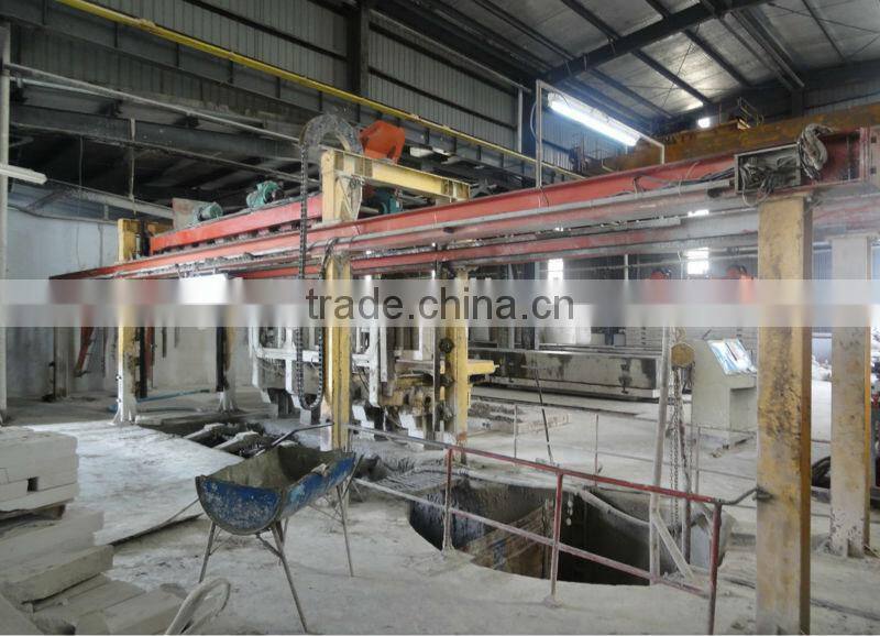 manual aac block production line india/iran