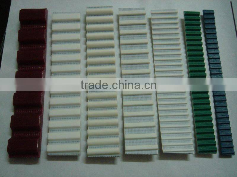 timing belt and pulley