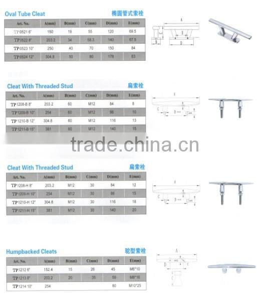 Tuopu high quality mirror polished stainless steel 316 folding cleat for sale