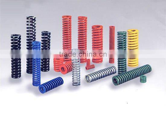 mould compression spring