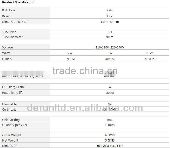 E27 Lampholder Candle Bulb-Energy Saving