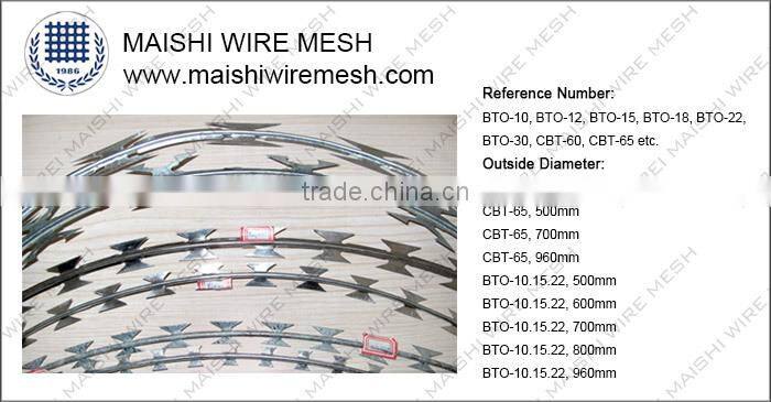 CBT-65 Razor Blade Wire for Fencing with ISO 9001 system