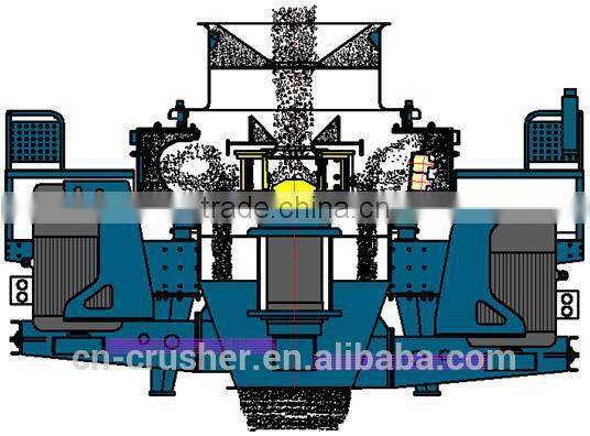 impact crusher of mining equipment and mining product