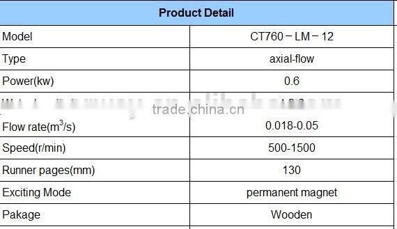 Royway 600w Small Kaplan Turbine With Permanent Magnet