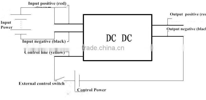 2.2kw DC-DC converter with Canbus Communication for passenger vehicle