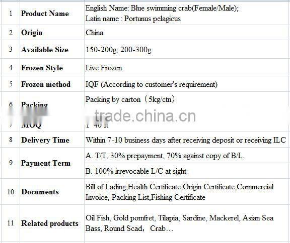 Frozen Whole Blue Swimming Crab For Sale