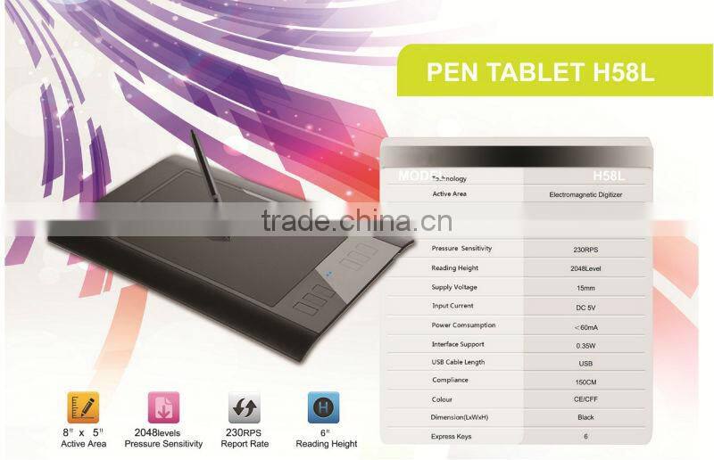 Pen Graphics tablets in Animation for designer