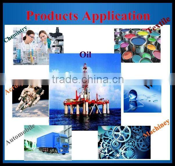 Standard or Customzied Industrial Cartridge filter with high performance replace HP0652P10NV MP filter