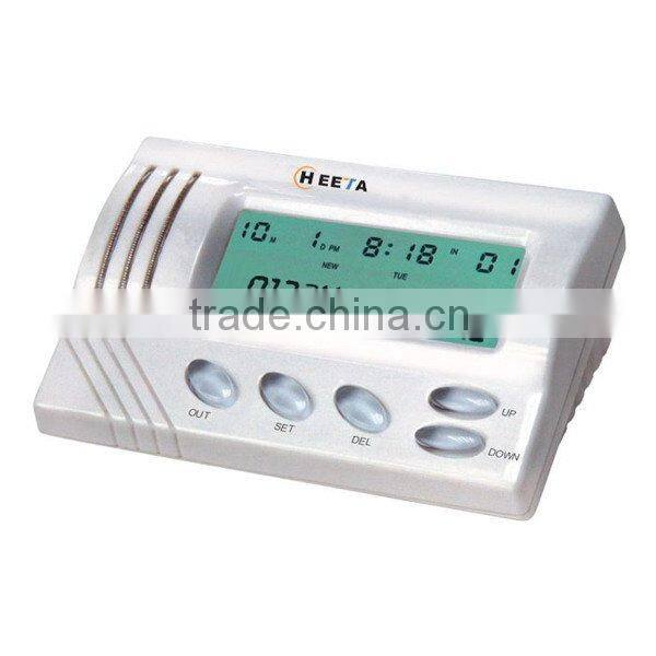 office telephone equipment caller ID box