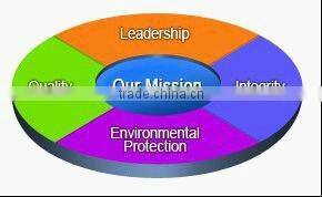 Leahter magic wallet PU magic wallet PVC magic wallet