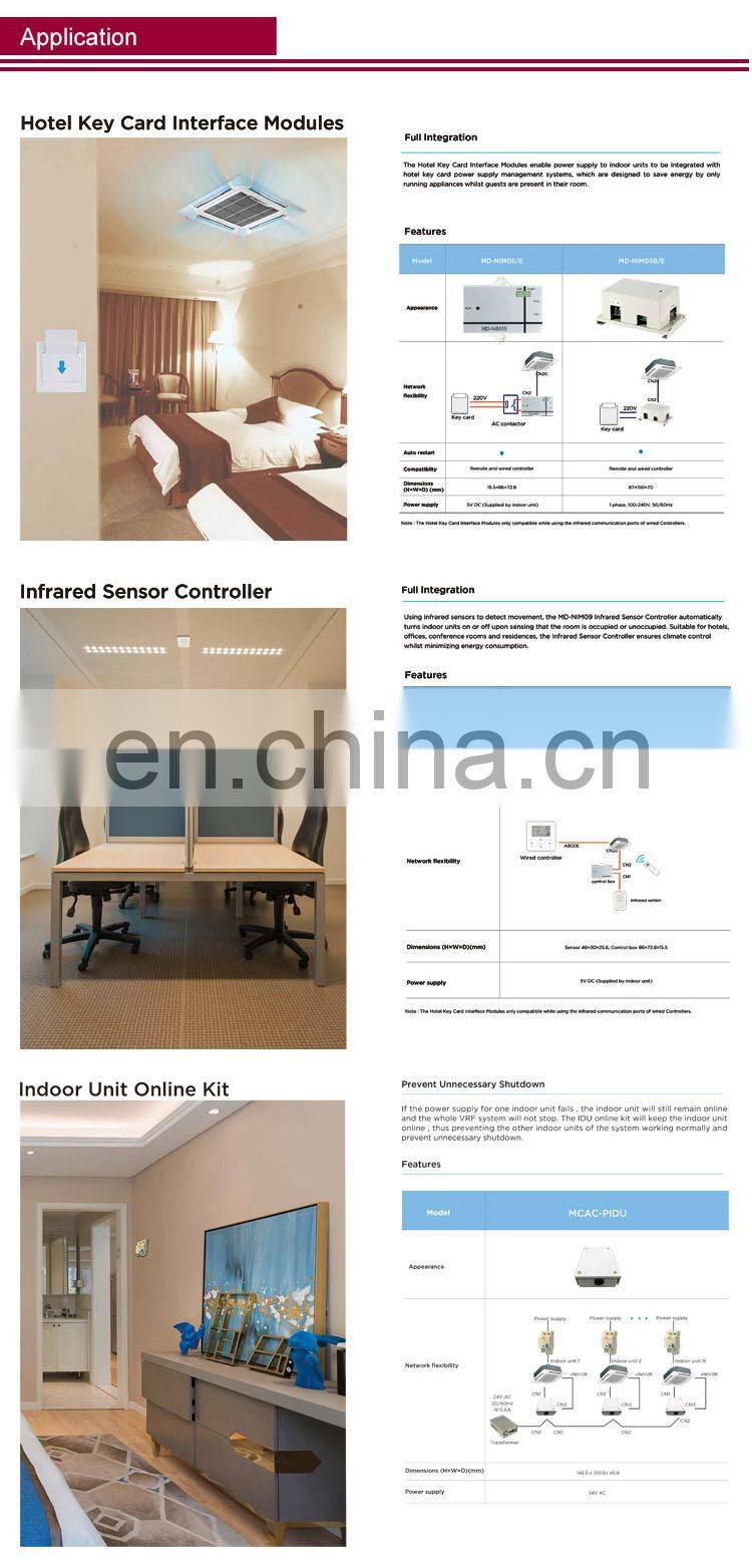 Split-type wall-mounted floor-type air conditioning