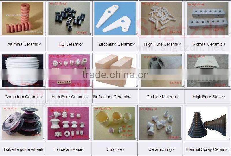 Cartridge Bullet heater elements