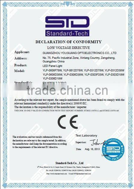 2014 DLC listed Newest Design 60x60cm LED Panel Lights