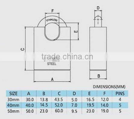 Commercial Grade Shackle Protected Solid Stainless Steel Padlock