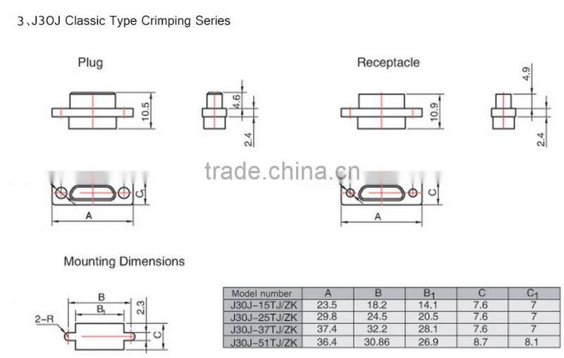 J30J series 51 pins rectangular connectors