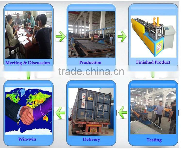 Light Steel Keel Roll Forming Machine Metal Stud Track Steel Guage Frame Ceiling Making Machine With C U W Omega Profile Shape