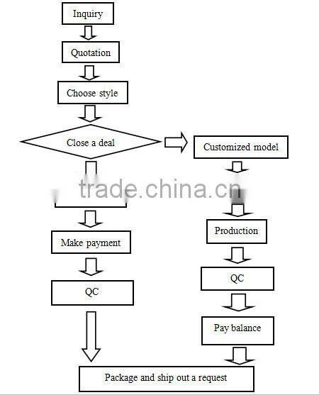 high quality PC frame with bamboo side sunglasses