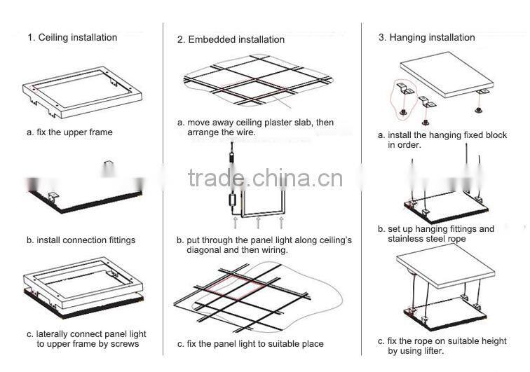 Wholesale alibaba express china led the lamp best price led panel indoor grow lights