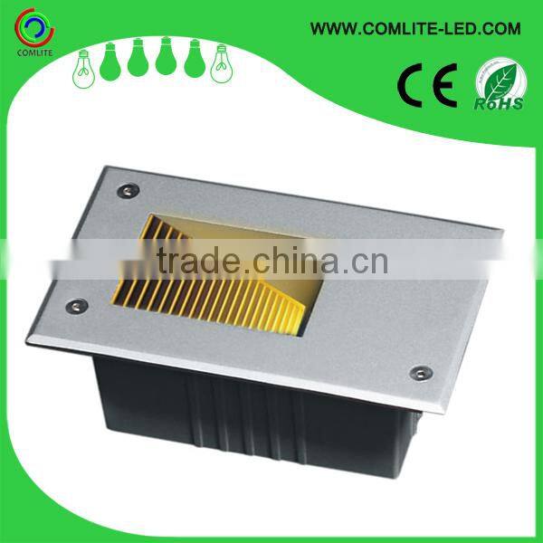 2W top quality CE RoHS listed LED outdoor wall light IP65